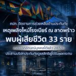 คปภ. ติดตามการช่วยเหลือด้านประกันภัยเหตุเพลิงไหม้โรงเบียร์ ณ ลาดพร้าว พบผู้เสียชีวิต 33 ราย ตรวจอัตลักษณ์บุคคลได้แล้ว 28 ราย ประสานบริษัทประกันภัยดูแลสิทธิผู้ได้รับผลกระทบ