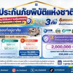 “ประกันภัยพิบัติแห่งชาติ” เพื่อประโยชน์แก่ประชาชน
