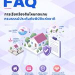 FAQ การเรียกร้องสินไหมทดแทน กรมธรรม์ประกันภัยพิบัติแห่งชาติ